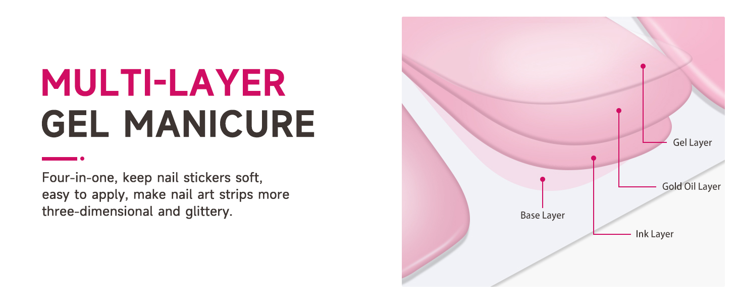 nail strips no uv light needed