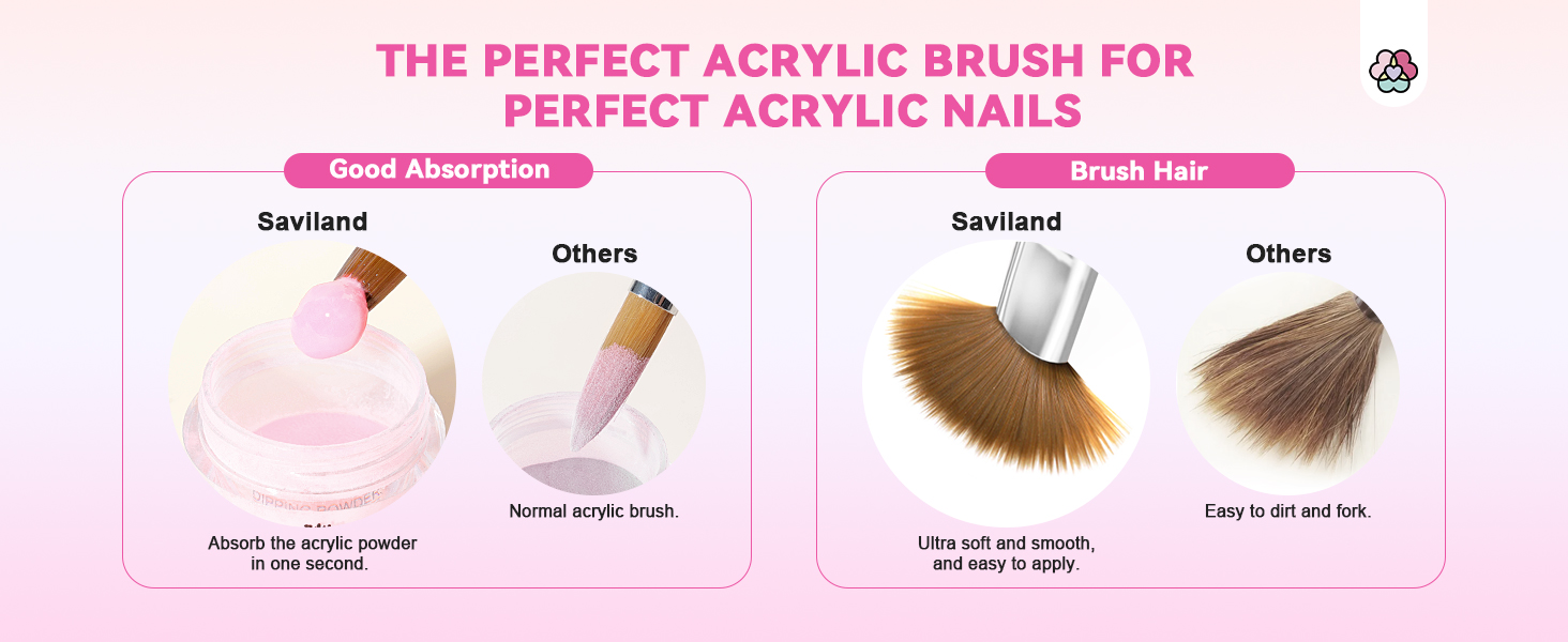 acrylic nail kit