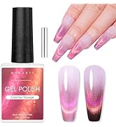 Makartt Holographic Cat Eye Gel Polish with Magnet Stick 9D Glitter Nail Gels Soak Off Double Fla...
