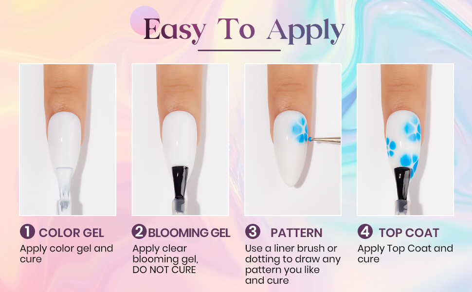 blooming gel 