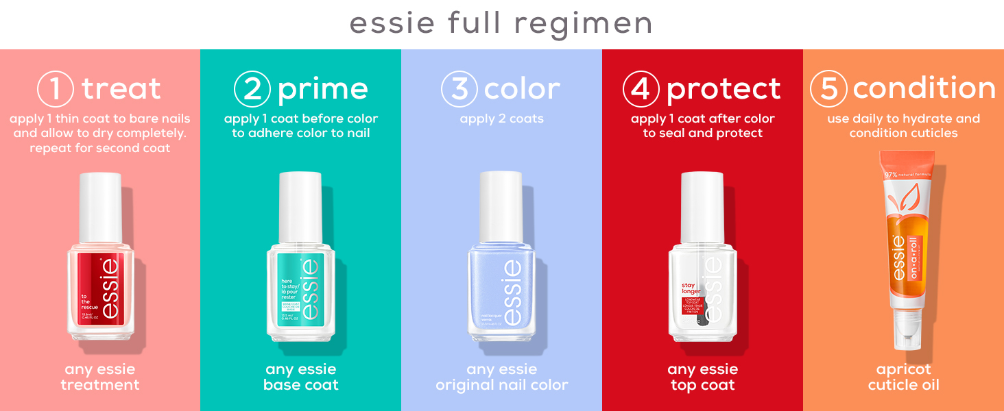 essie top coats