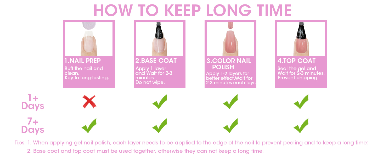 purple nail polish set