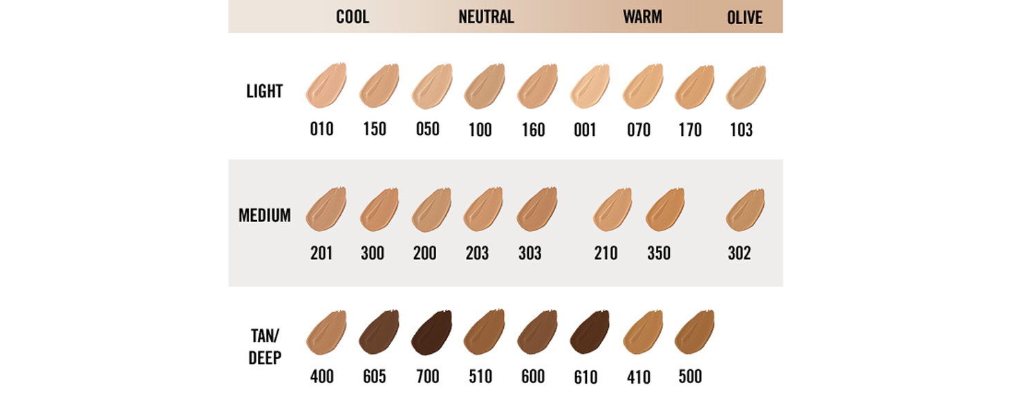 Lasting Finish 25 Hour Foundation available shades