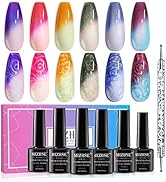 MIZHSE Color Changing Nail Polish Pearl Mood Changing Nails Polish Glitter Drawing Shell Thread S...