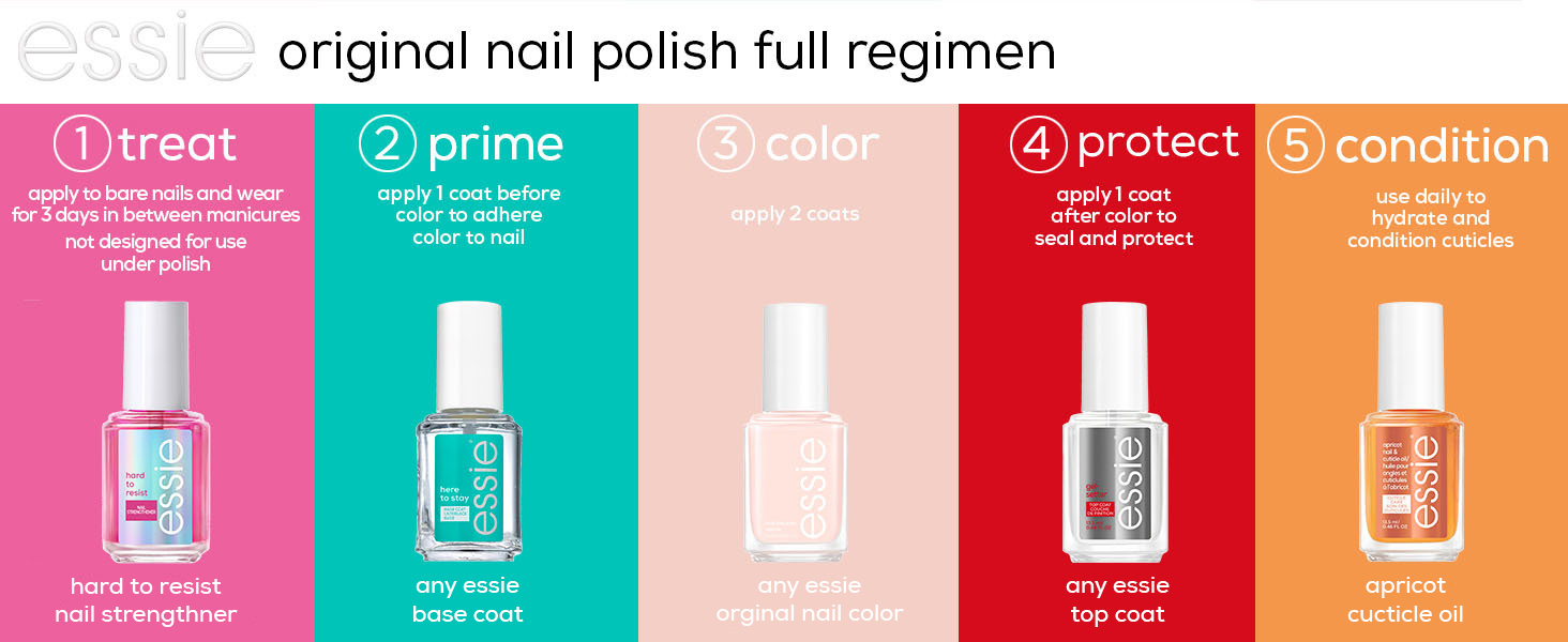 essie care