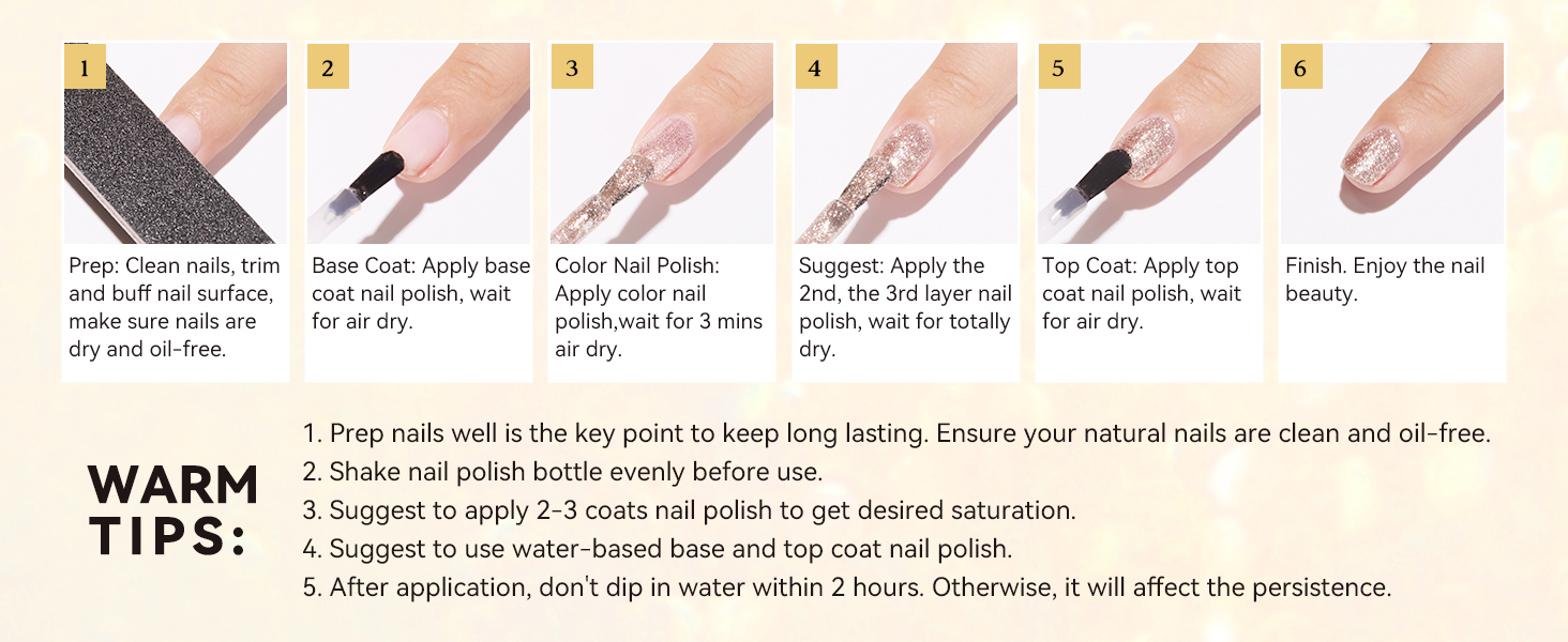 How to Use
