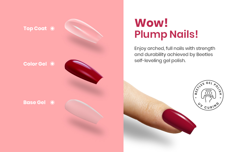 Beetles Gel Nail Kits