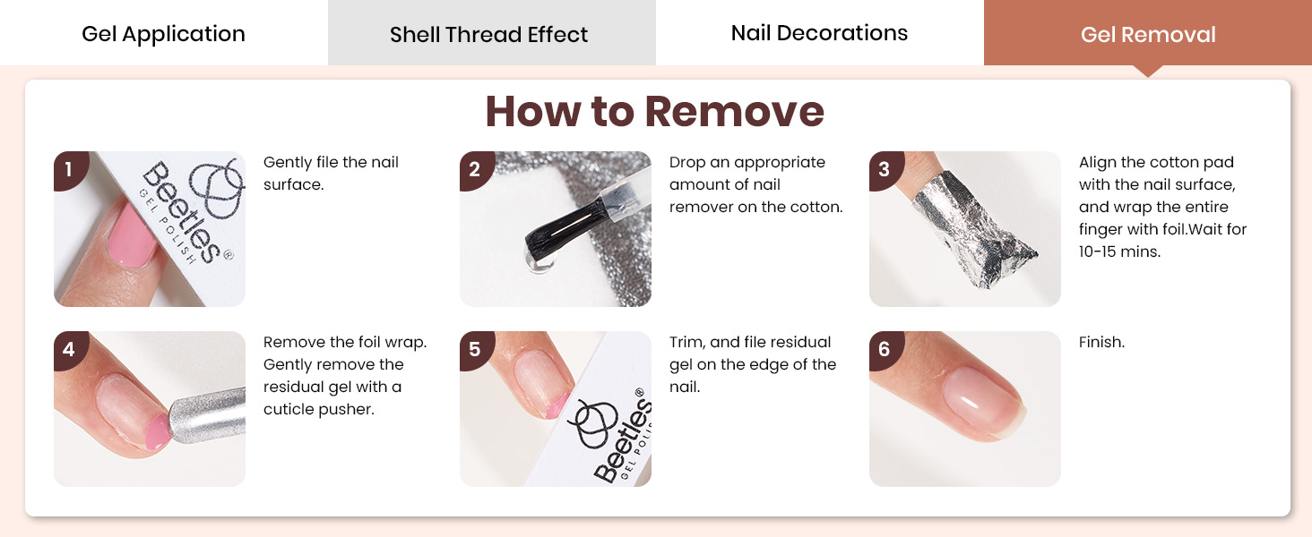 Beetles Gel Nail Polish Kit with U V Light