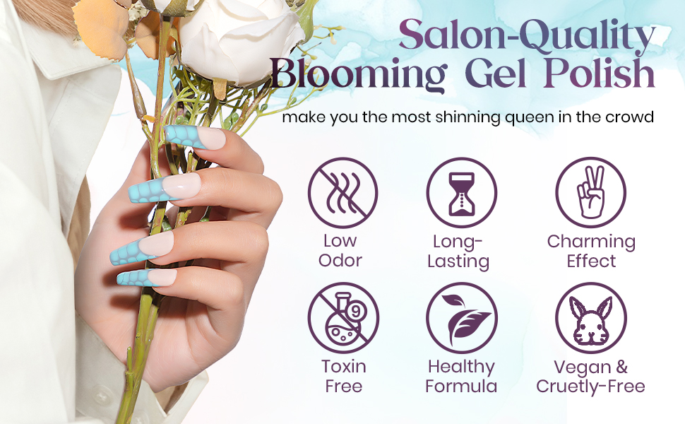 blooming gel 