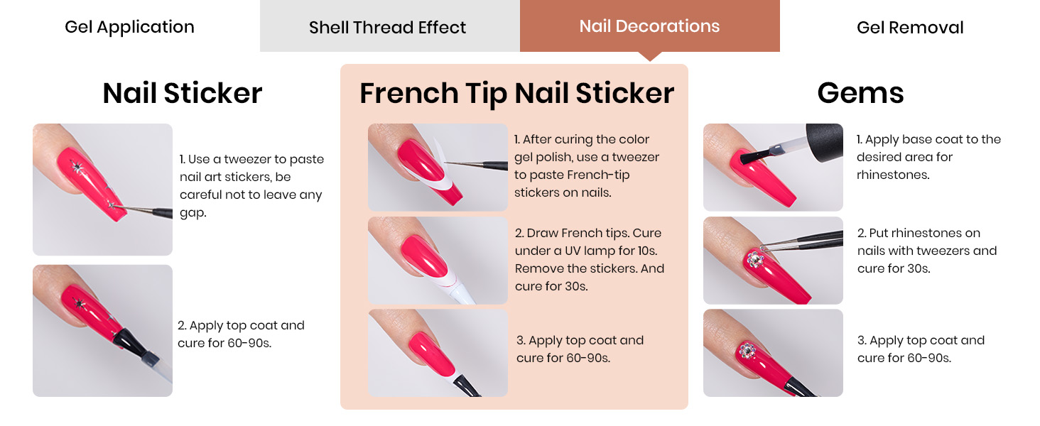 Beetles Gel Nail Polish Kit with U V Light
