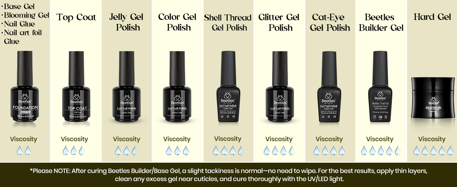 Beetles gel nail polish