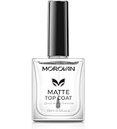 Matte Top Coat