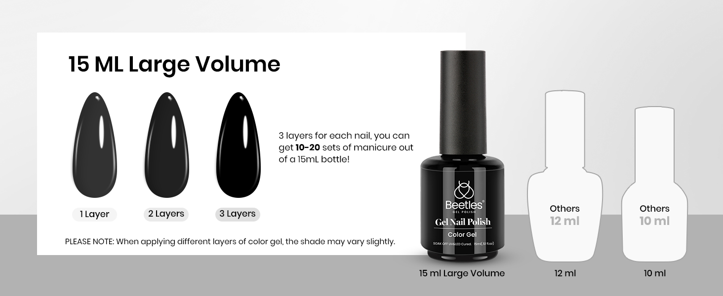 Gel Top Coat and Base Coat
