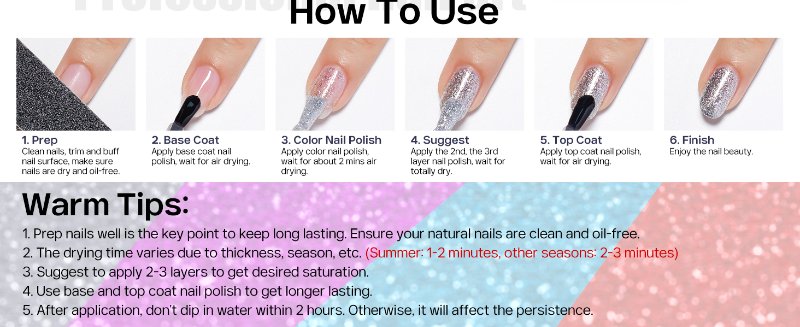 How to Use