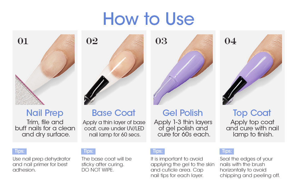 how to use