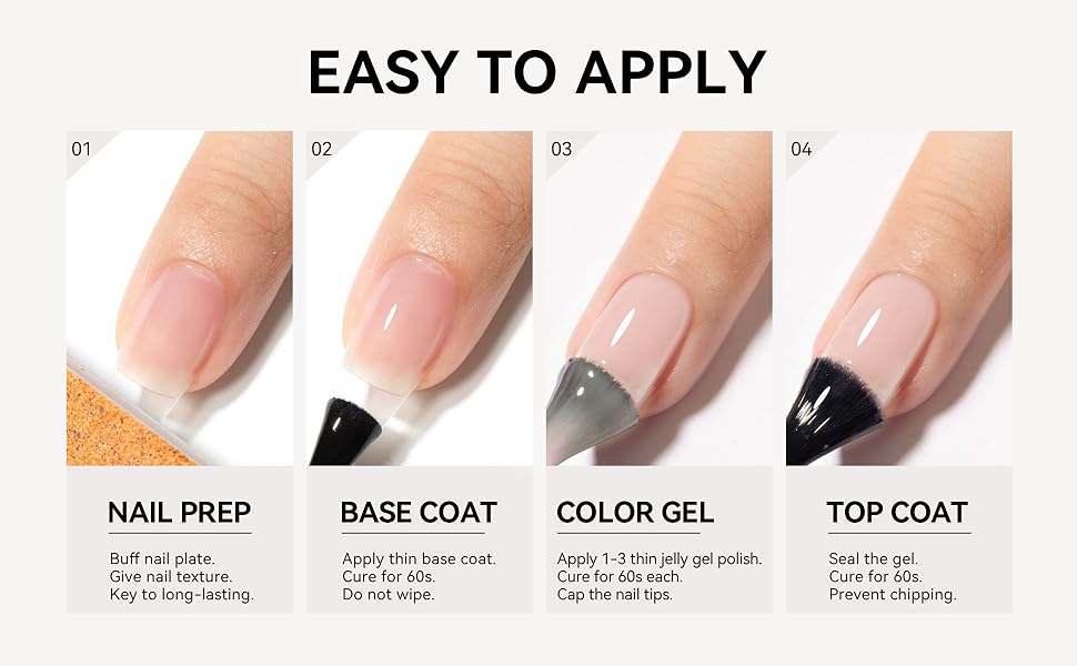 easy to apply