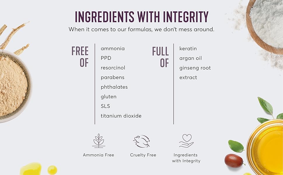 Ingredients