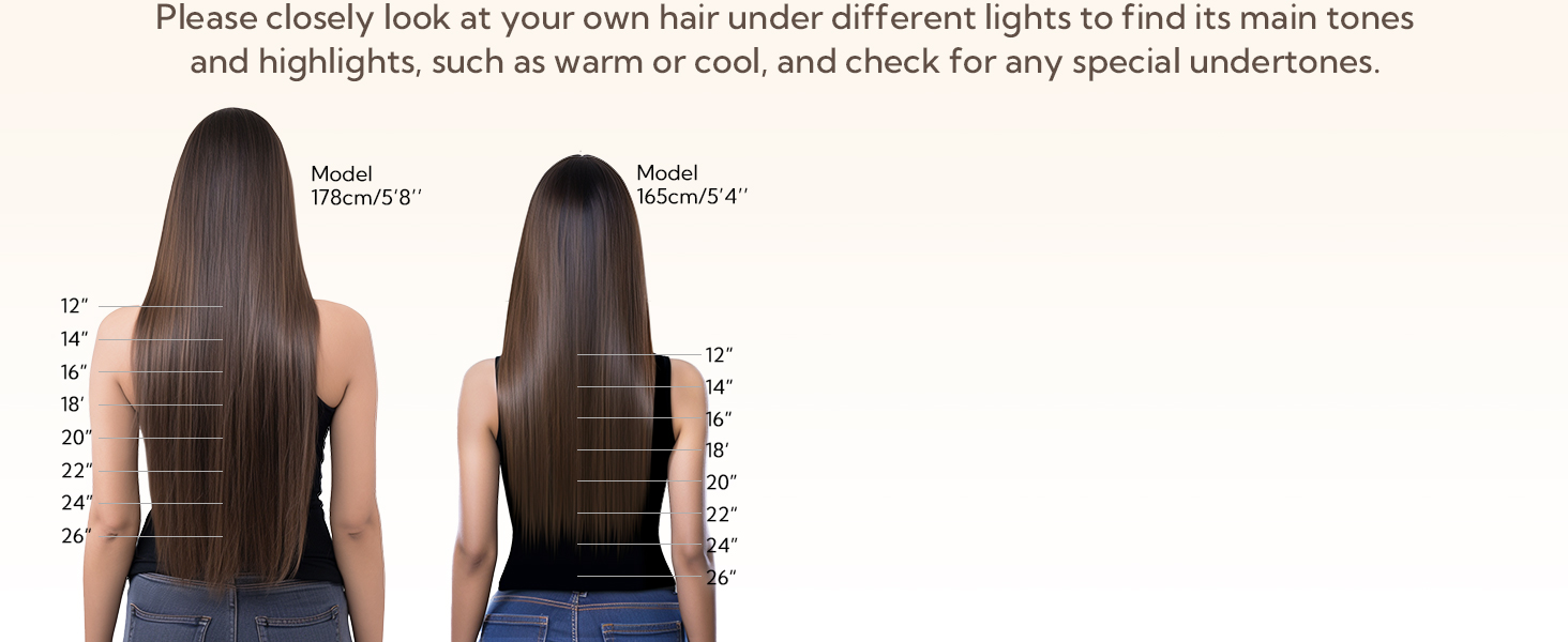 length