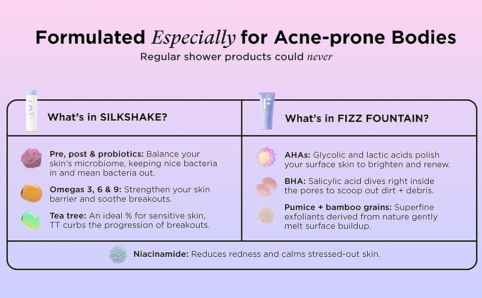 zitsticka body double acne wash