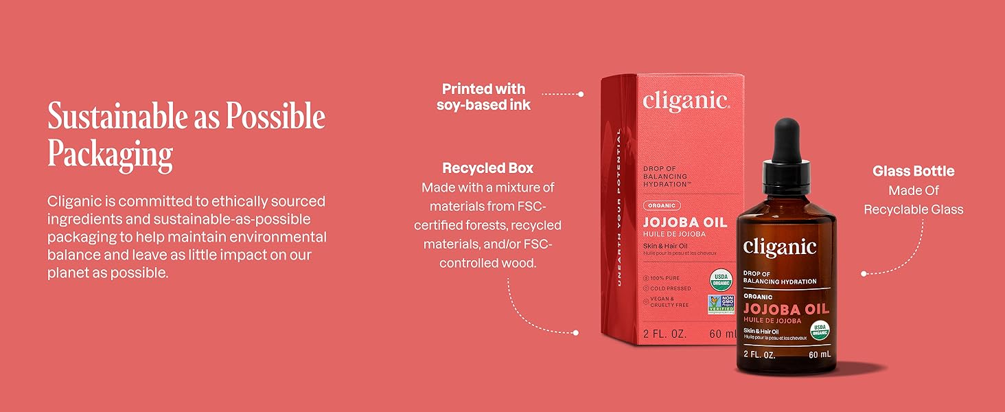 Sustainability as Possible Packaging