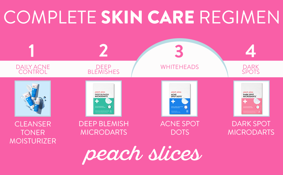 Complete Skin Care Regimen UPDATED PACKAGING