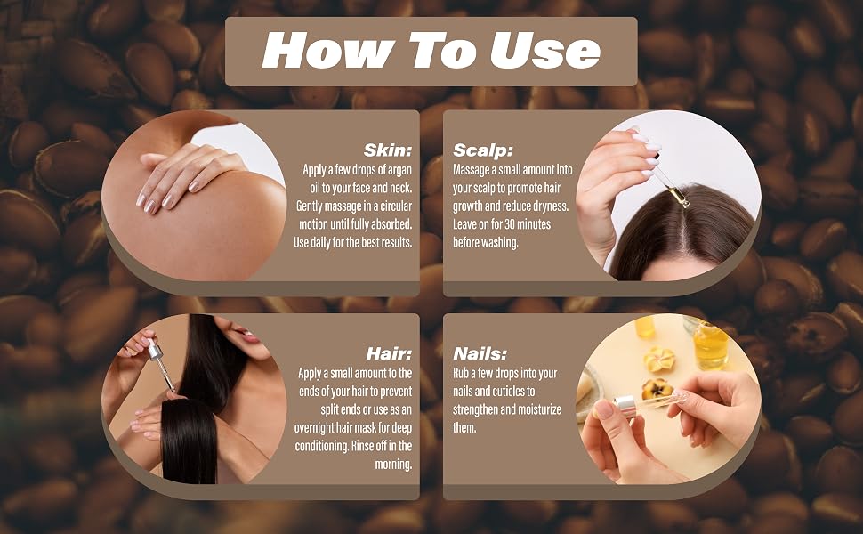 How to Use