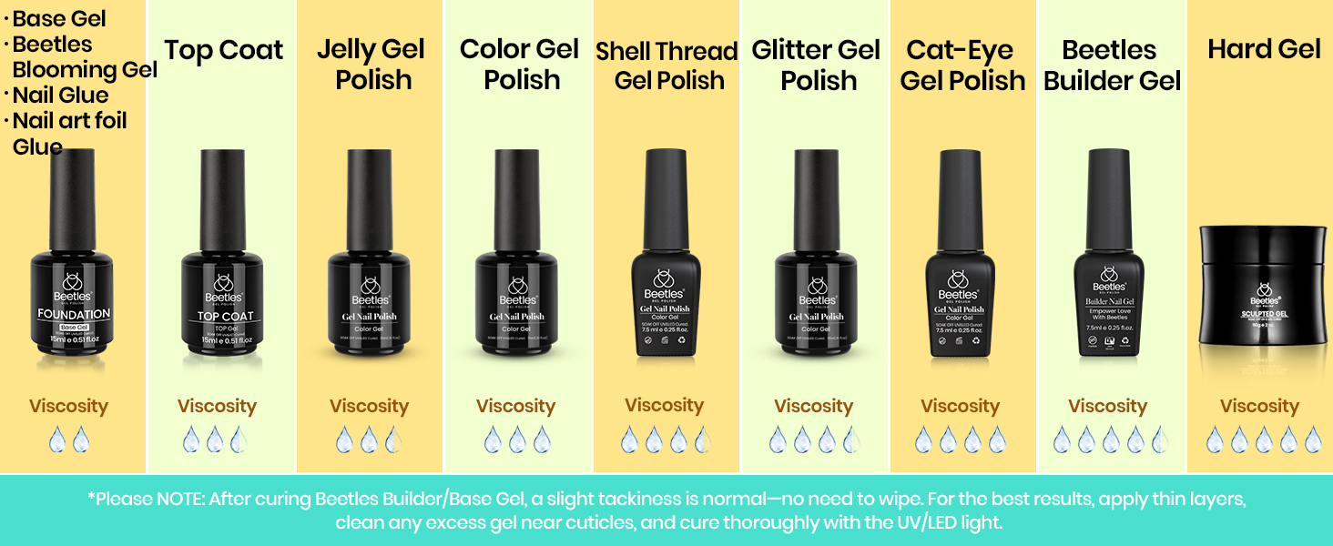 gel nail polish