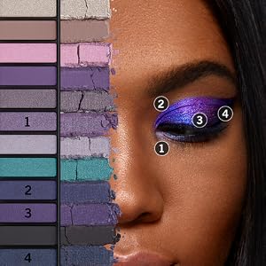 Close-up of woman's face presenting different shades of Rimmel Magnif'eyes Eye Palette