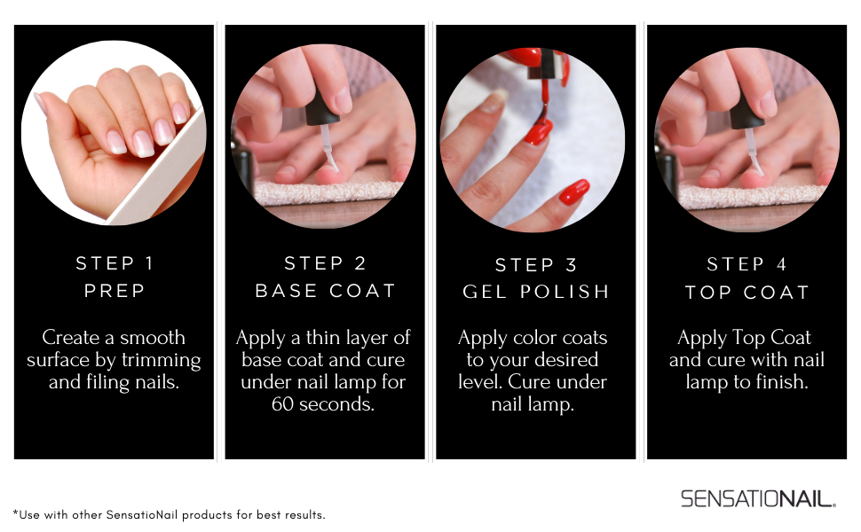 Sensationail how to use