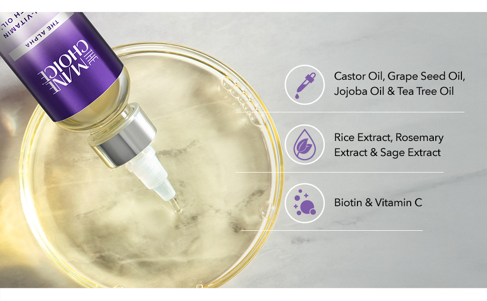 TMC The Alpha Growth Oil Ingredients