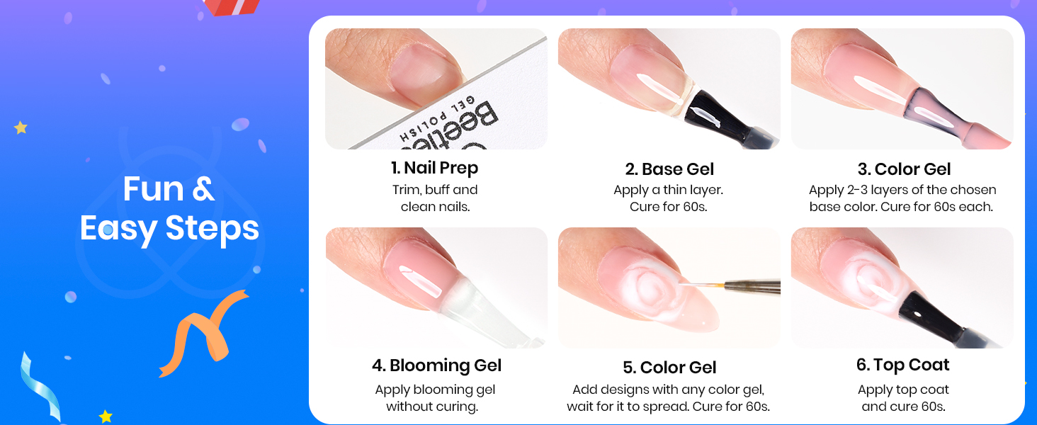 Beetles Nail Blooming Gel