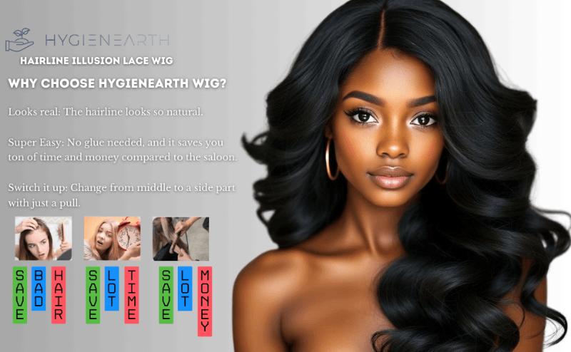 Why To choose hair wig