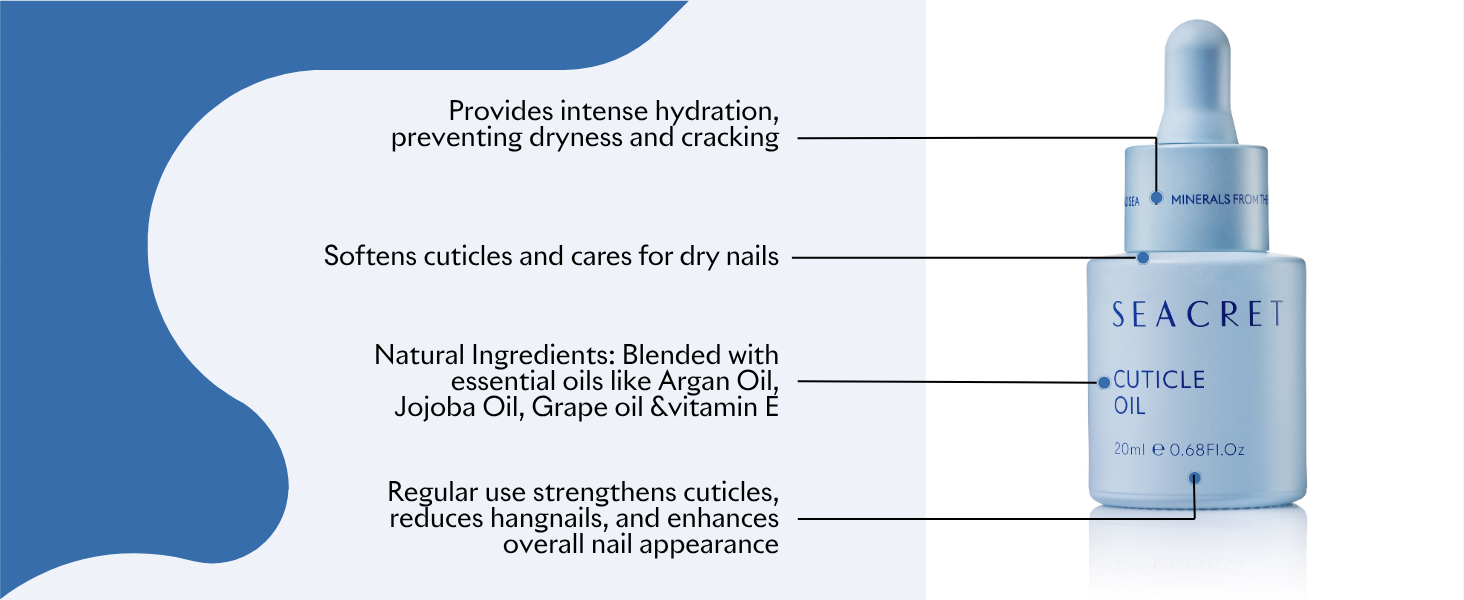 Cuticle oil