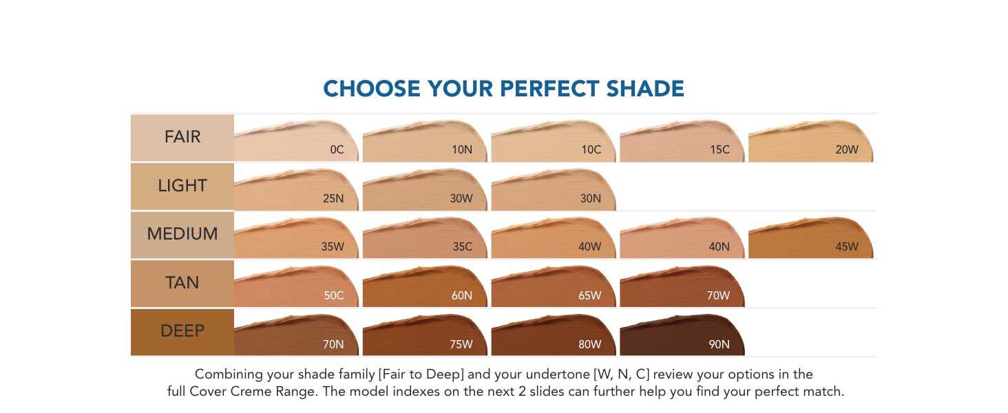 Cover Creme Shades
