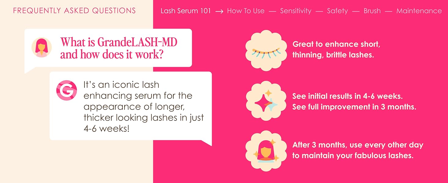 What is GrandeLASH-MD & how does it work?