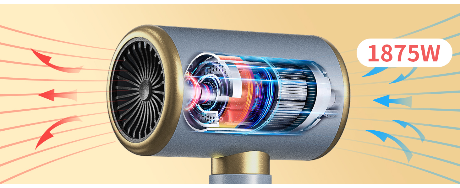 Blow Dryer 1875W