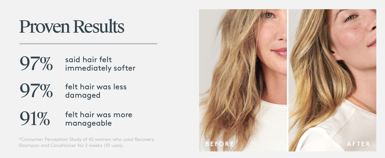 Virtue Recovery Shampoo