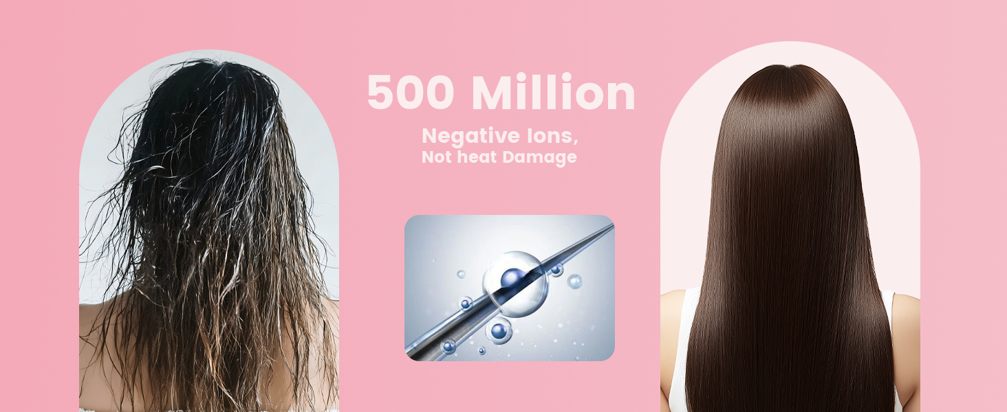 negative Ions