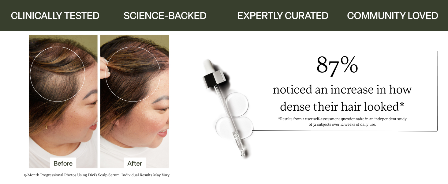 Scalp Serum Claims