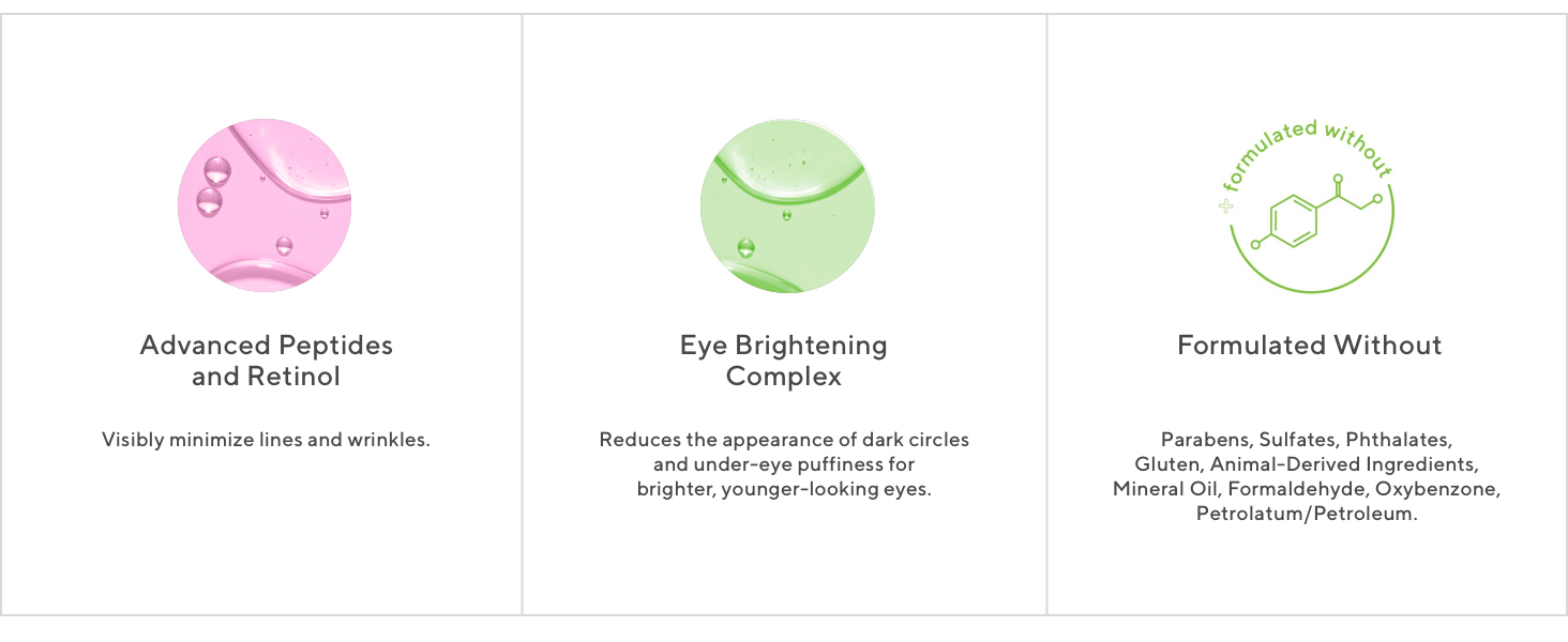 wrinkles retinol peptides dark circles ender eye puffiness anti aging skin firming cream