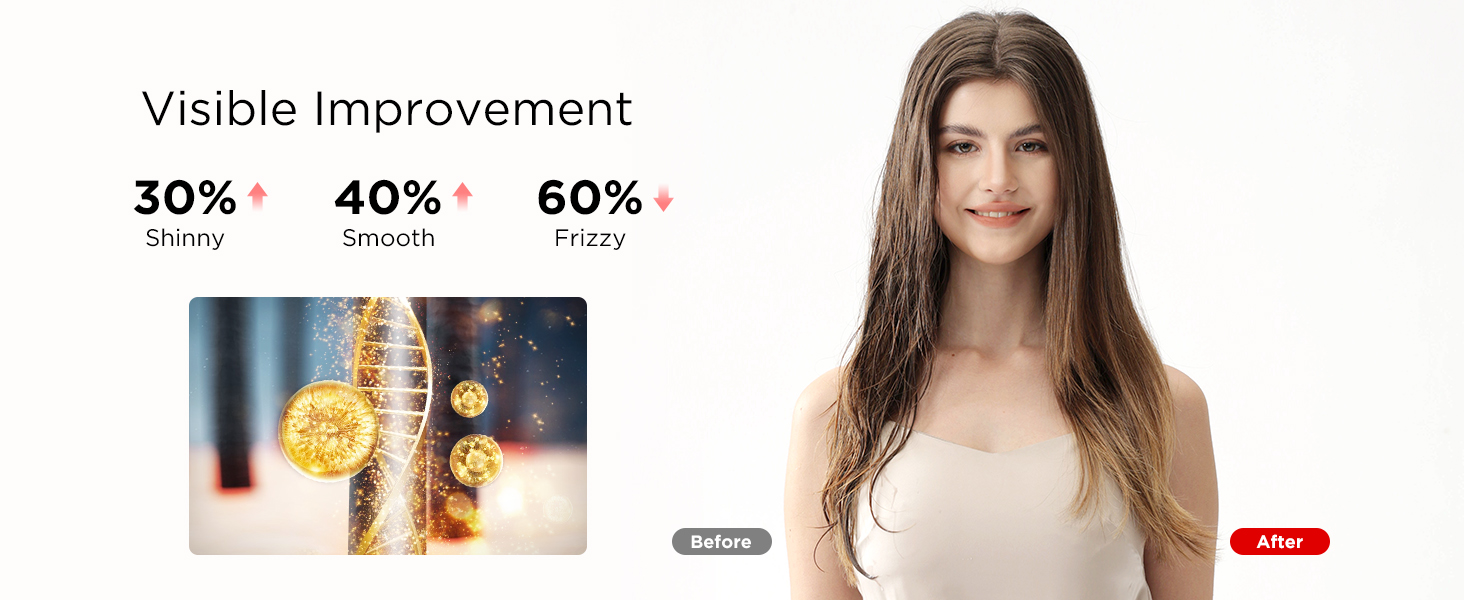 hair dryer straightener with 200 Million Negative Ions