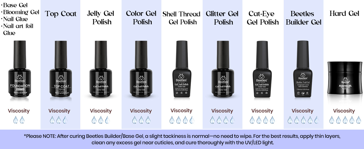 beetles cat eye gel nail polish
