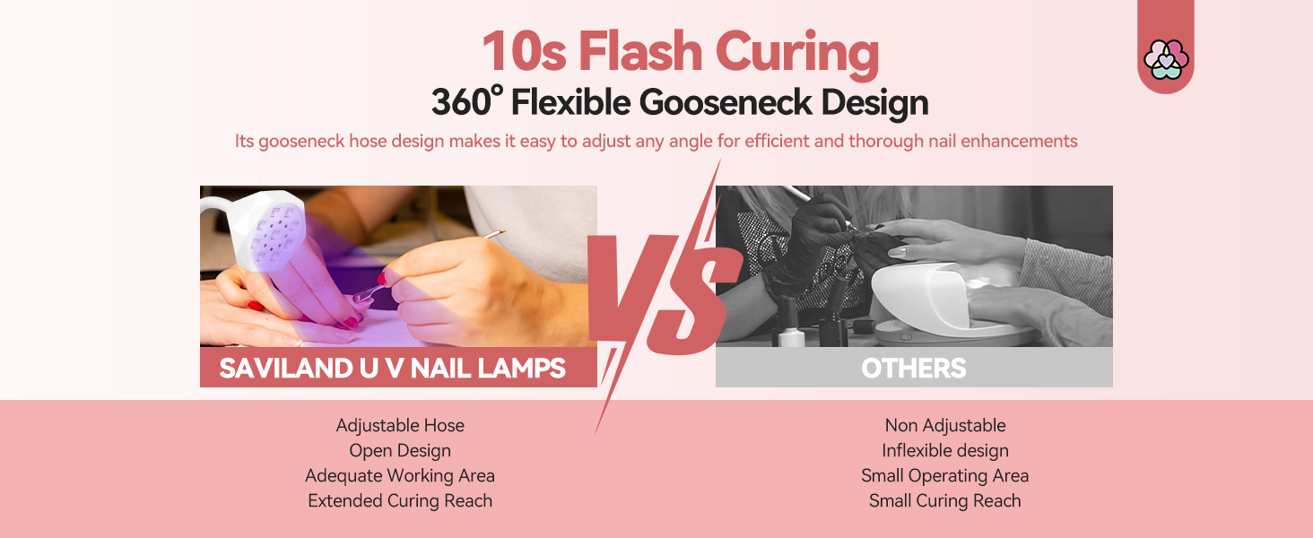 gel uv light for nails