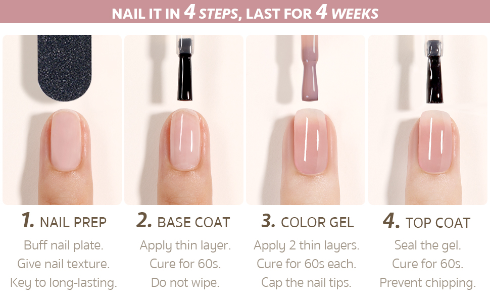 Gel Polish