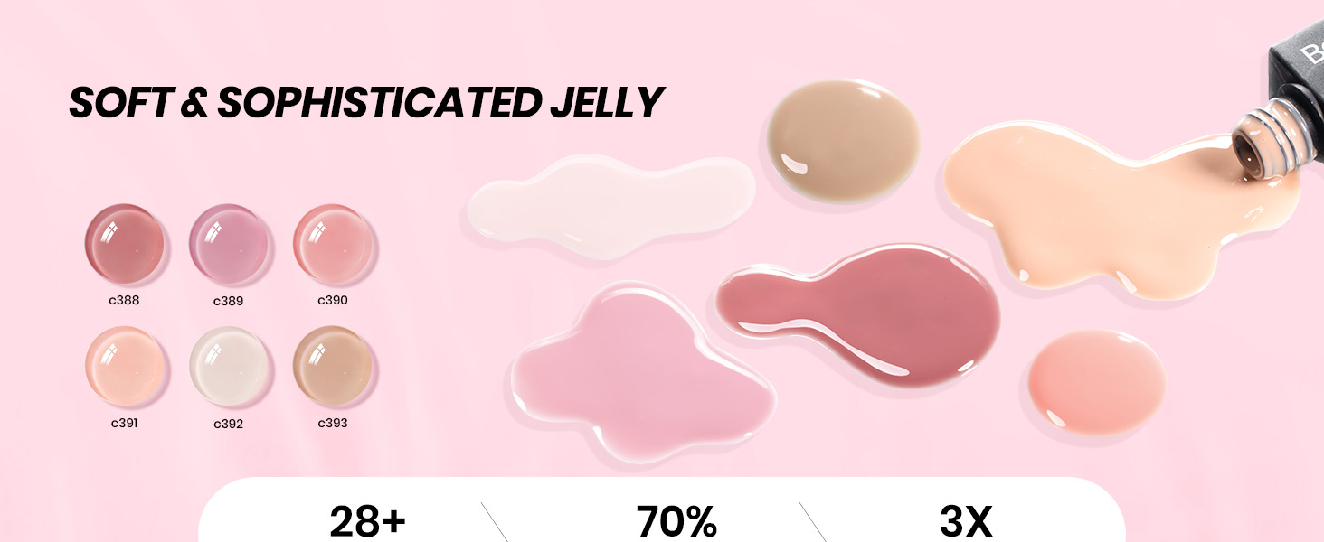 jelly gel nail polish