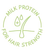 Milk Protein