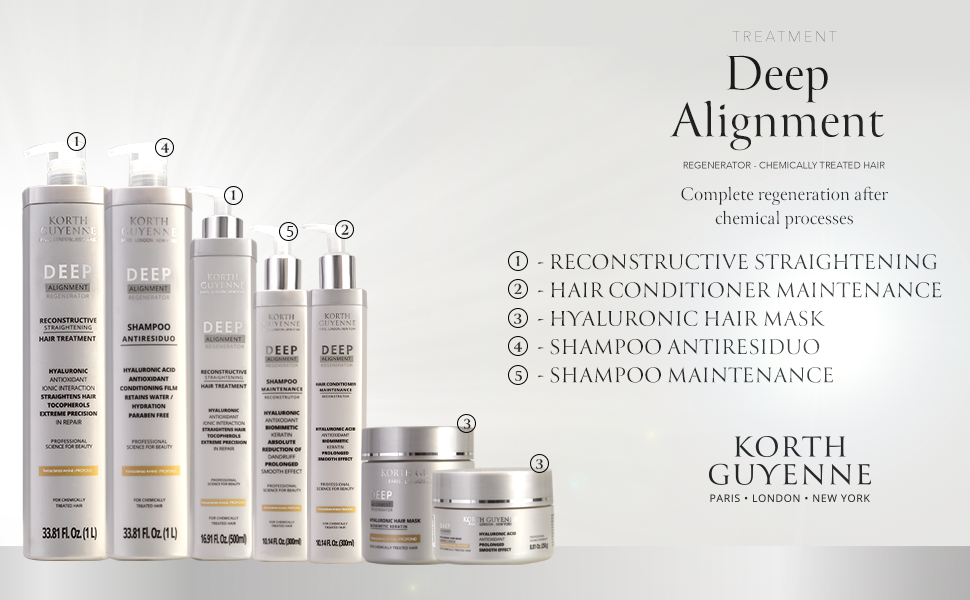 Deep Alignment