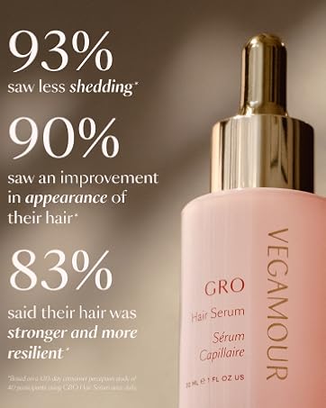Hair Serum Claims