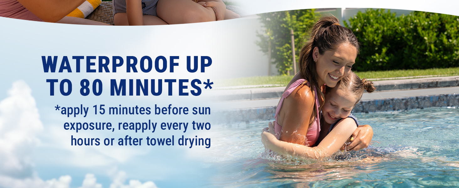 waterproof upto 80 minutes