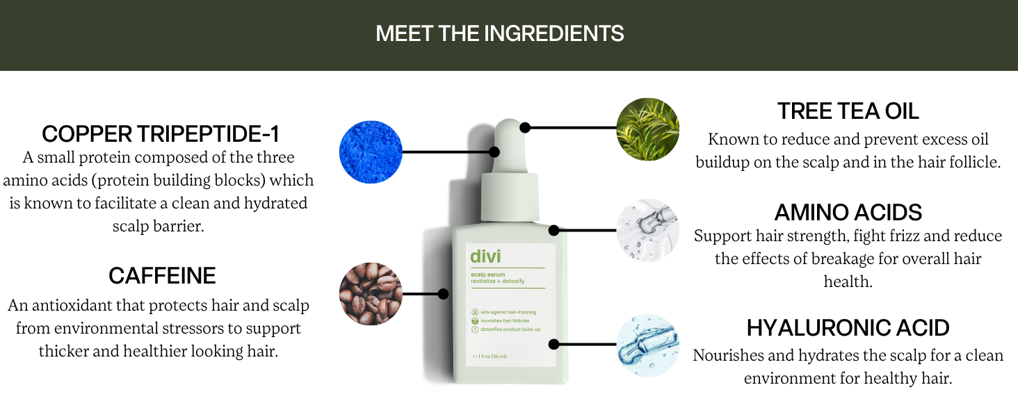 Scalp Serum Ingredients